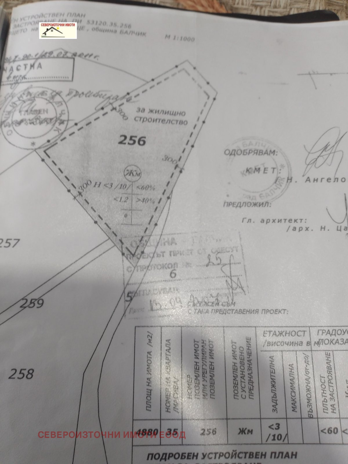 ������� ������ | Imot.bg � ����������� 2