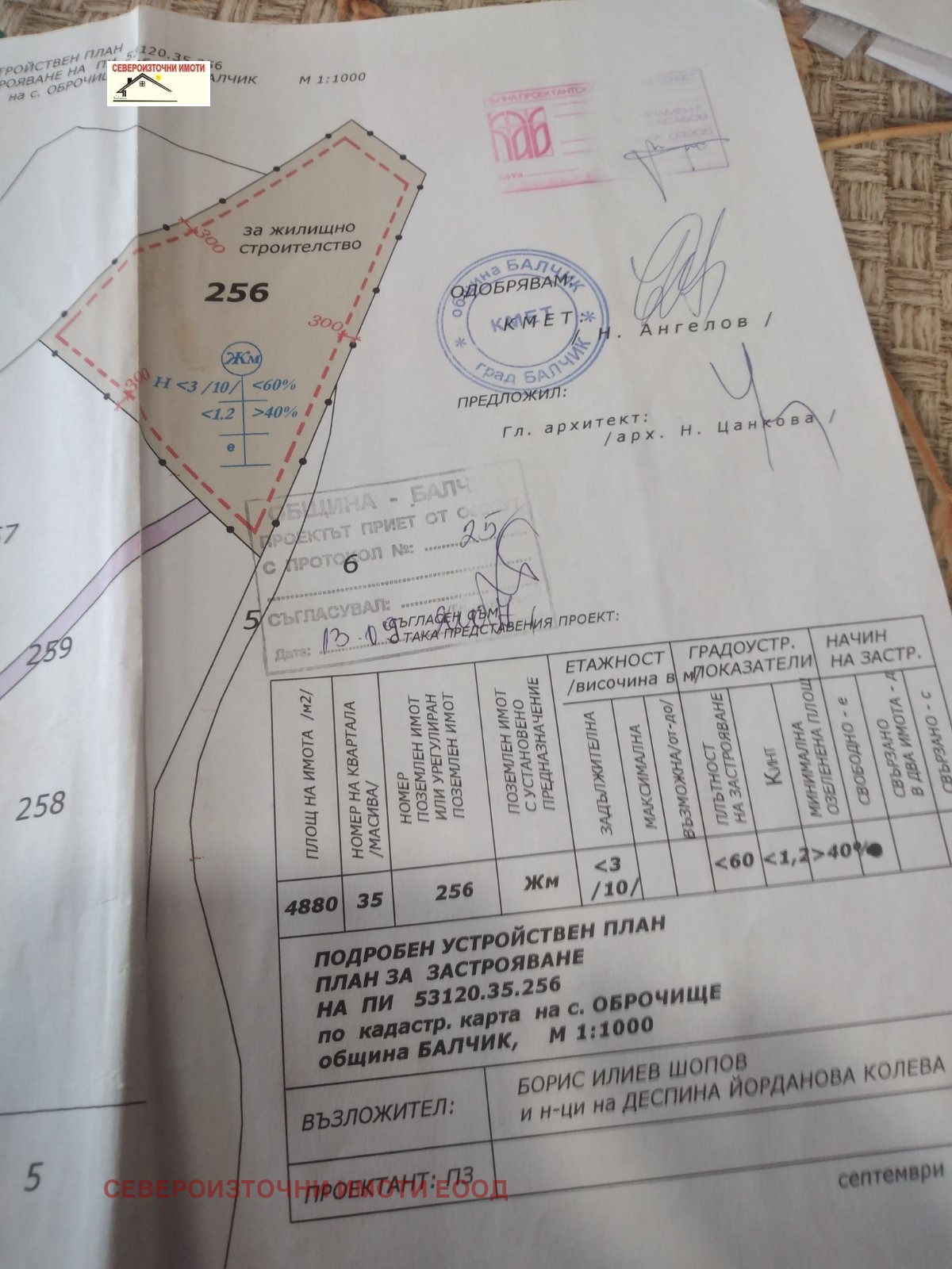 ������� ������ | Imot.bg � ����������� 1