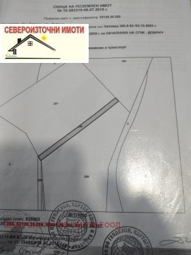 ������� ������ | Imot.bg � ����� ������ 3