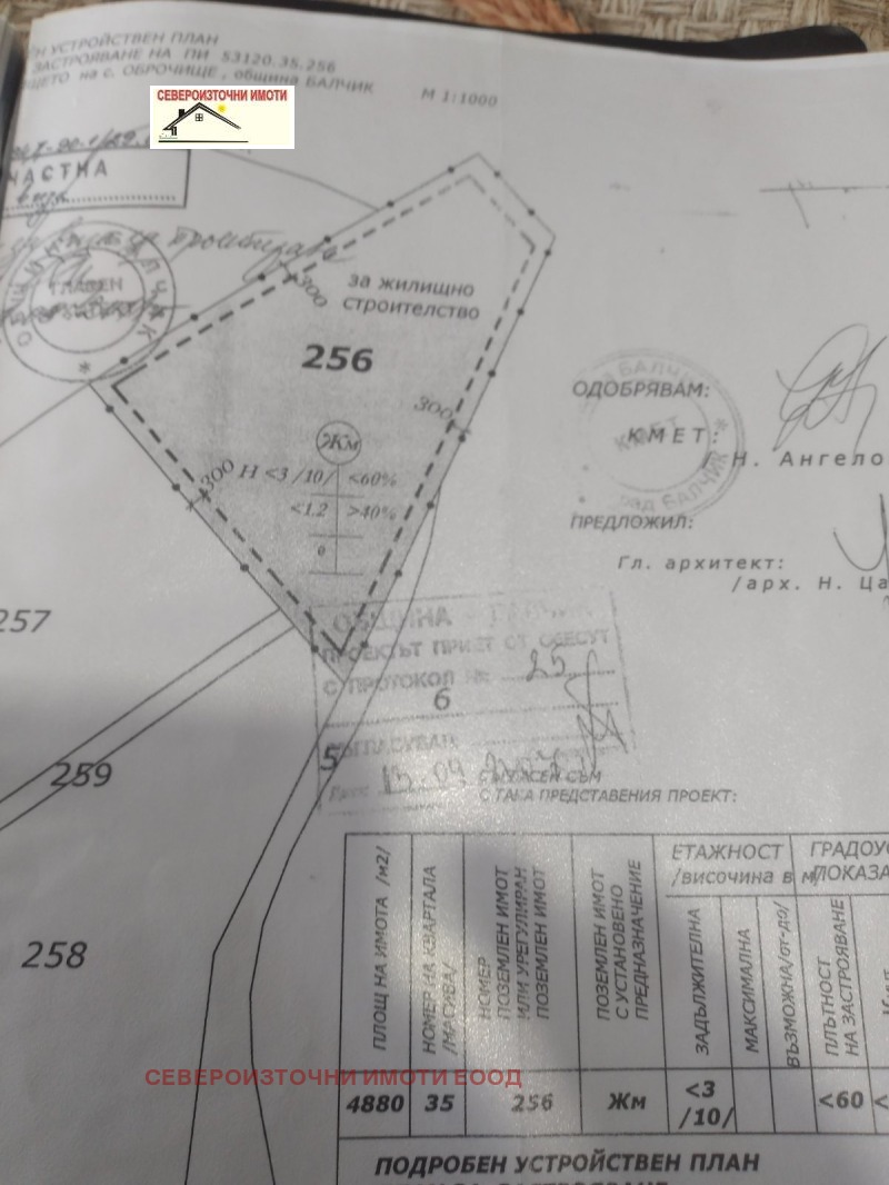 Продава ПАРЦЕЛ, гр. Балчик, област Добрич, снимка 2 - Парцели - 53074928