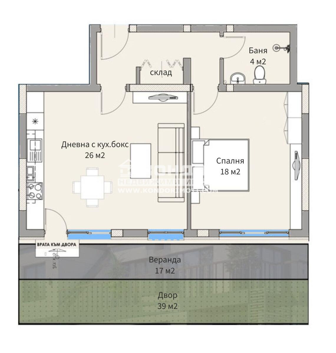 ������� 2-����� | Imot.bg � ����������� 2