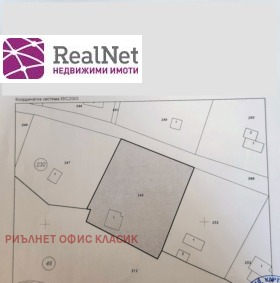 ������� ���� | Imot.bg � ����� ������ 7