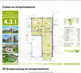 ������� 3-����� | Imot.bg � ����� ������ 2