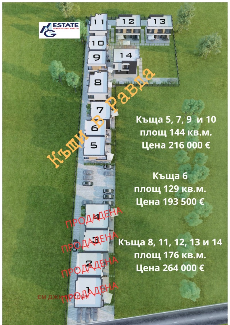Продава КЪЩА, с. Равда, област Бургас, снимка 6 - Къщи - 53267858