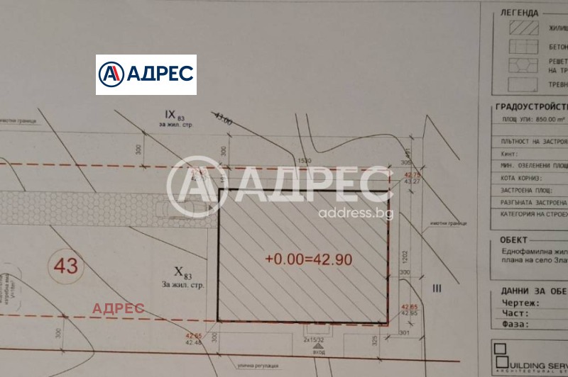 Продава ПАРЦЕЛ, област Варна, с. Златина • 25000 € • 13984271 — Holmes.bg