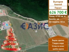 ПАРЦЕЛ, 4 700 m2