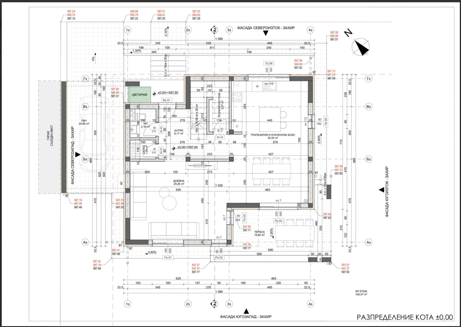 ������� ���� | Imot.bg � ����������� 6