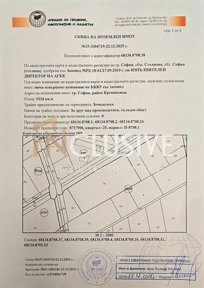 Продава ПАРЦЕЛ, гр. София, Малашевци