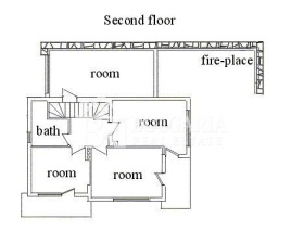 ������� ���� | Imot.bg � ����� ������ 14