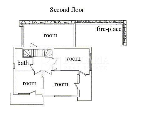 Продава КЪЩА, гр. Черноморец, област Бургас, снимка 14 - Къщи - 53180092