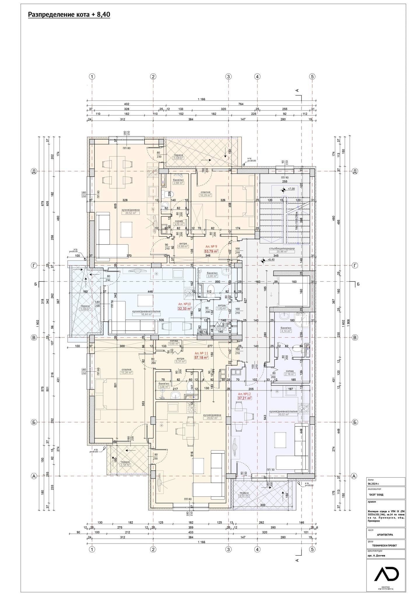 ������� 1-����� | Imot.bg � ����������� 7