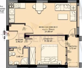 ������� 2-����� | Imot.bg � ����� ������ 2