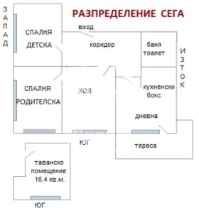 3 dormitoare Ocrâjna bolnița-Generali, Varna 1