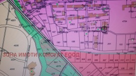 Продажба на имоти в с. Лозен, град София — страница 2 - изображение 5 