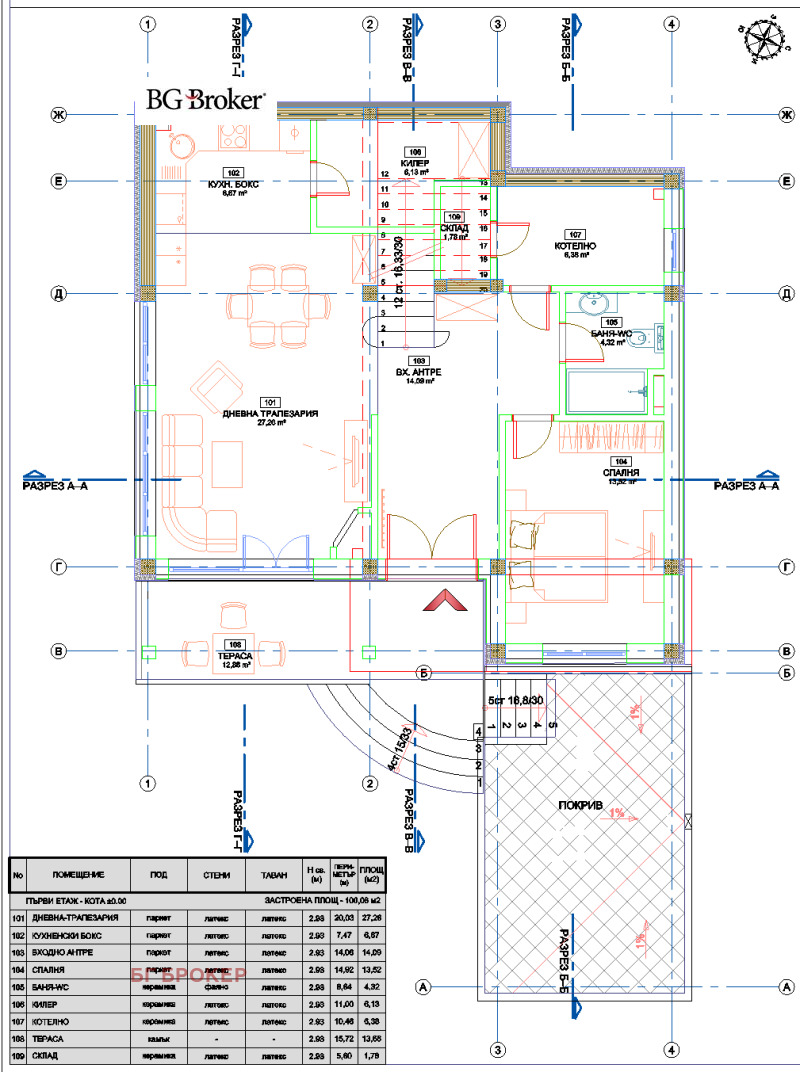 À vendre  Parcelle région Sofia , Slivnitsa , 671 m² | 21422231 - image [7]