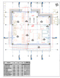 Продава ПАРЦЕЛ, област София, гр. Сливница • 60000 € • 72527952 — Holmes.bg