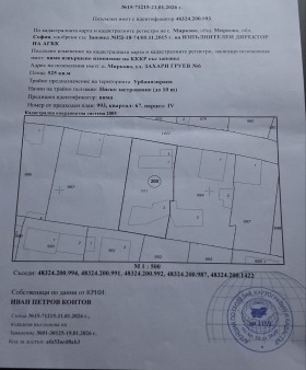 ������� ���� | Imot.bg � ����� ������ 3