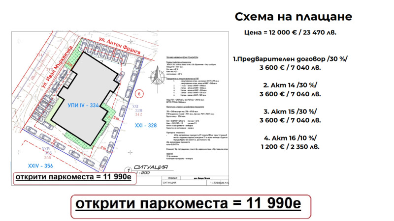 На продаж  Паркомісце Варна , Владислав Варненчик 1 , 14 кв.м | 47405357 - зображення [4]
