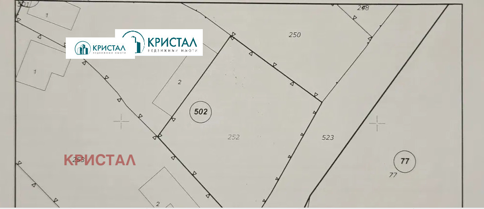 ������� ������ | Imot.bg � ����������� 1