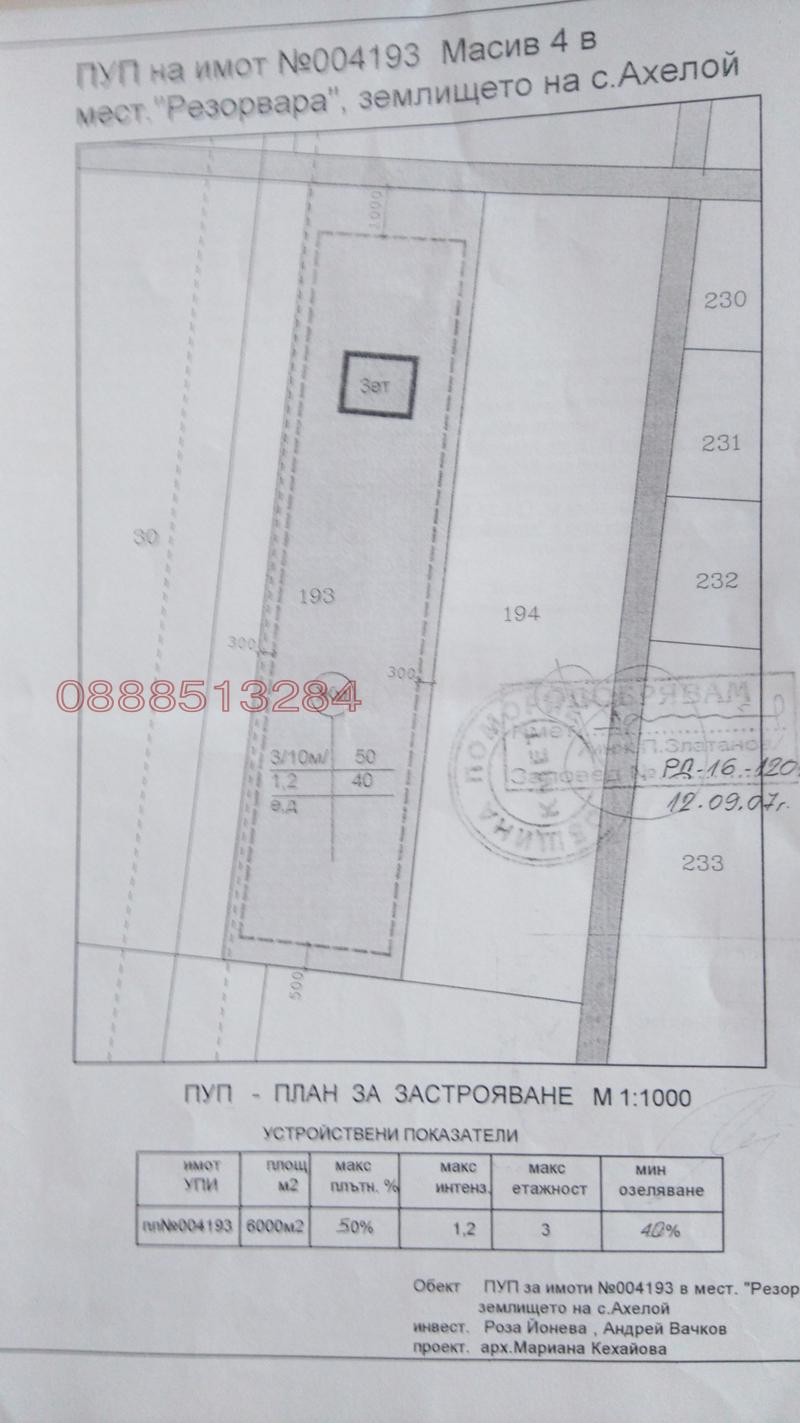 Продава ПАРЦЕЛ, гр. Ахелой, област Бургас, снимка 8 - Парцели - 52783810