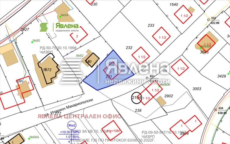 Продава ПАРЦЕЛ, гр. Банкя, област София-град, снимка 2 - Парцели - 48580182