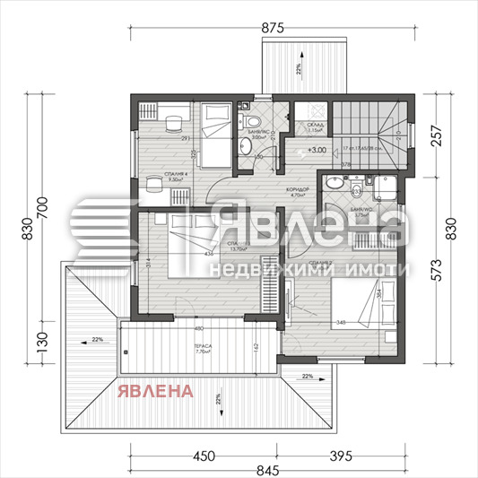 ������� ���� | Imot.bg � ����������� 5
