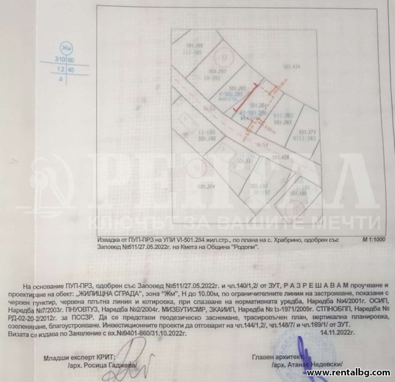 Προς πώληση  Οικόπεδο περιοχή Plovdiv , Χραβρηνο , 366 τ.μ | 68899784 - εικόνα [15]
