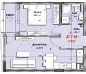  2- | Imot.bg    3