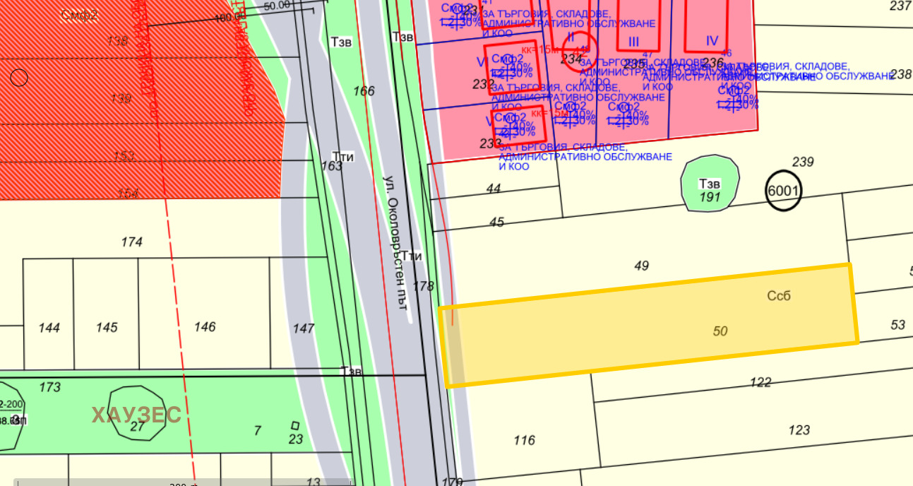 ������� ������ | Imot.bg � ����������� 2