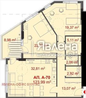 ������� 3-����� | Imot.bg � ����� ������ 2