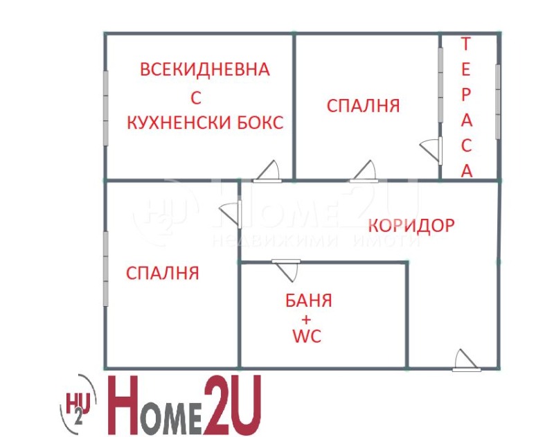 Продава 2-СТАЕН, гр. София, Люлин 4, снимка 8 - Aпартаменти - 49433306