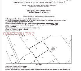   | Imot.bg    3