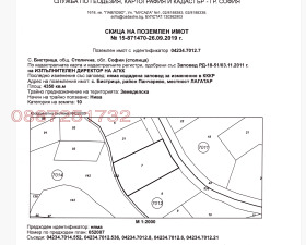   | Imot.bg    6