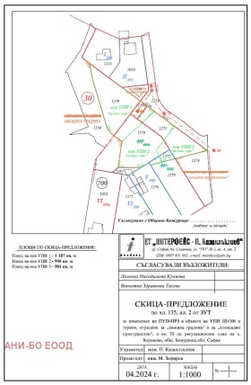 ������� ������ | Imot.bg � ����� ������ 3