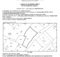Продава ПАРЦЕЛ, град София, с. Бистрица • 80000 € • 76178709 — Holmes.bg