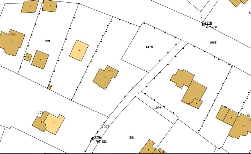 Продава ПАРЦЕЛ, гр. София, Бояна, снимка 3 - Парцели - 54696619