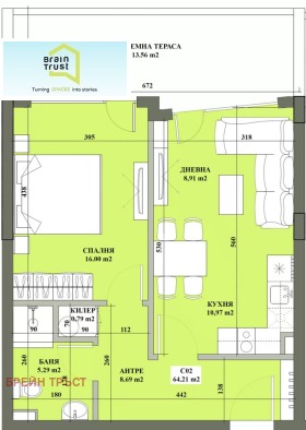  2- | Imot.bg    2