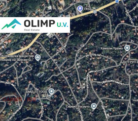 ������ ������� ������