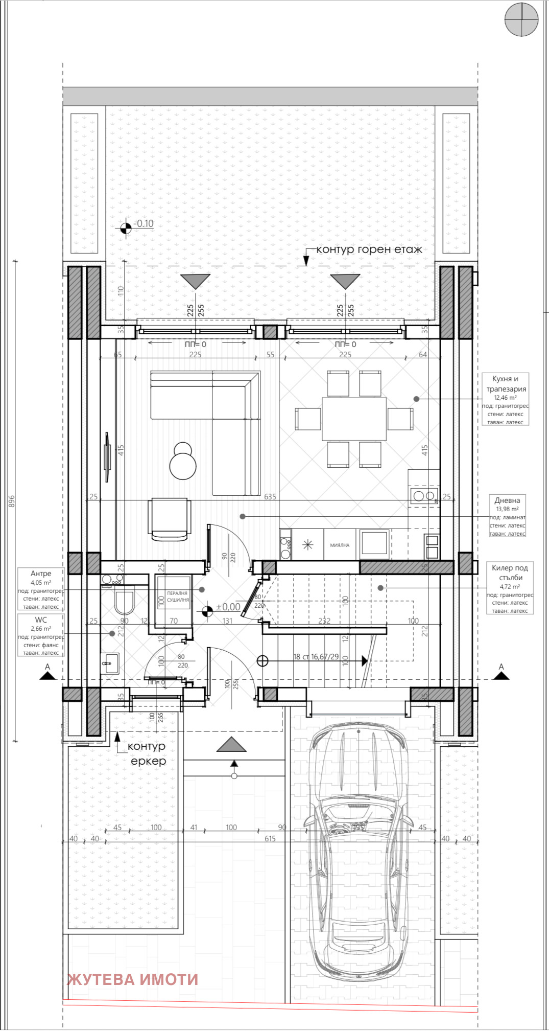 ������� ���� | Imot.bg � ����������� 10