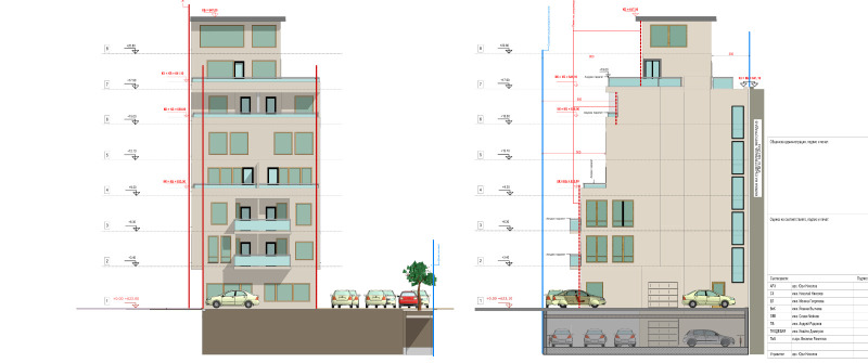 Продава  Магазин град София , Студентски град , 59 кв.м | 60202970 - изображение [2]