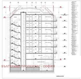 ������� 1-����� | Imot.bg � ����� ������ 10