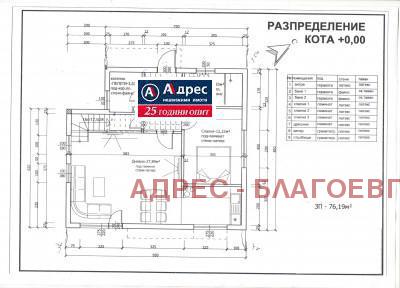 Продава КЪЩА, с. Бело поле, област Благоевград, снимка 3 - Къщи - 48723405