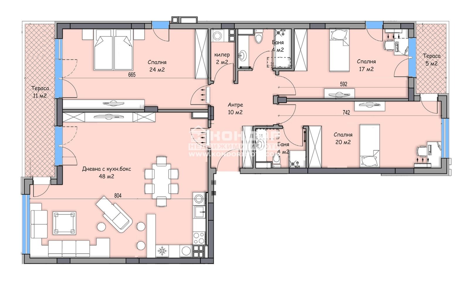 ������� ���������� | Imot.bg � ����������� 5