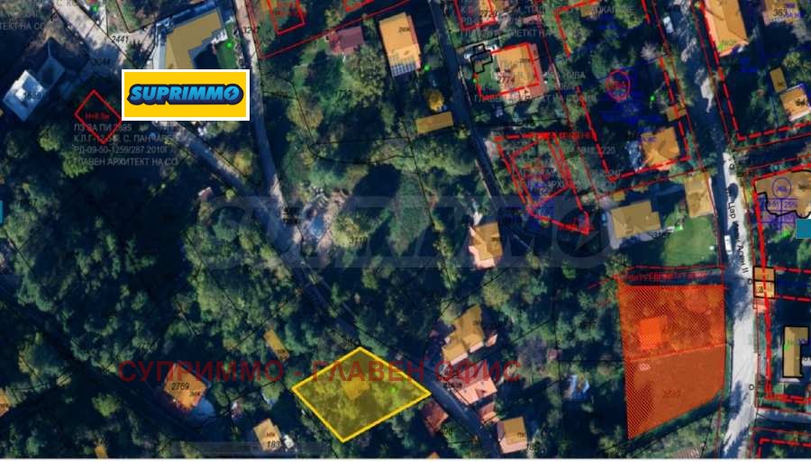 Продава ПАРЦЕЛ, гр. София, с. Кокаляне, снимка 3 - Парцели - 56273025