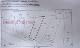 Парцел с. Маноле, област Пловдив 1