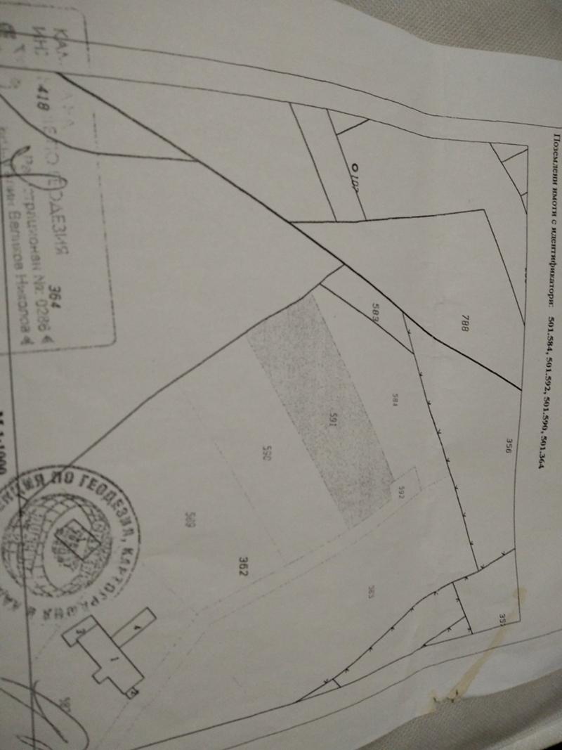 Продава ПАРЦЕЛ | Imot.bg — изображение 2