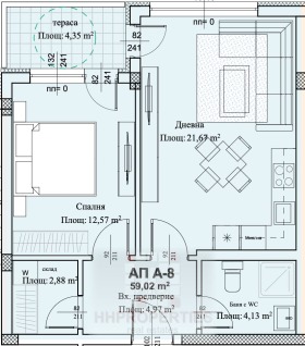  2- | Imot.bg    5