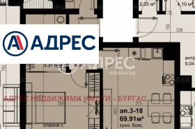 1 спальня Изгрев, Бургас