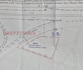 ������� ������ | Imot.bg � ����� ������ 3