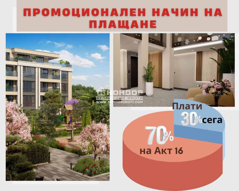 Eladó  2 hálószobás Plovdiv , Vastanicseski , 133 négyzetméter | 92066755